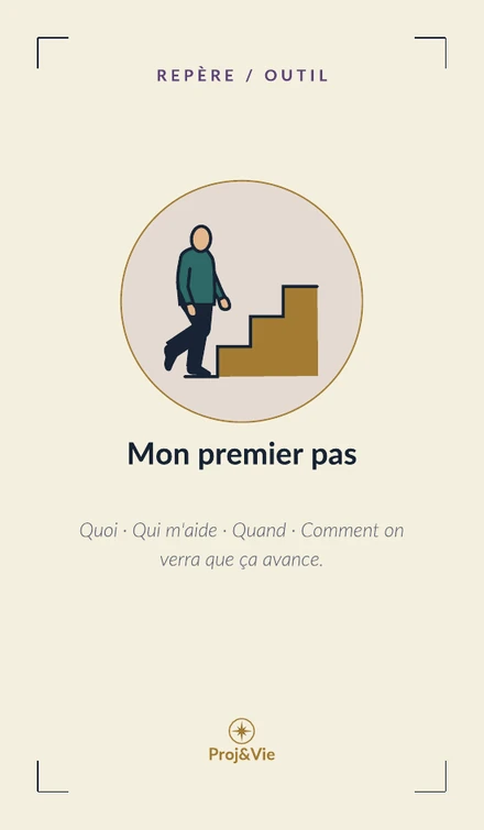 Carte Repère : Mon premier pas.
